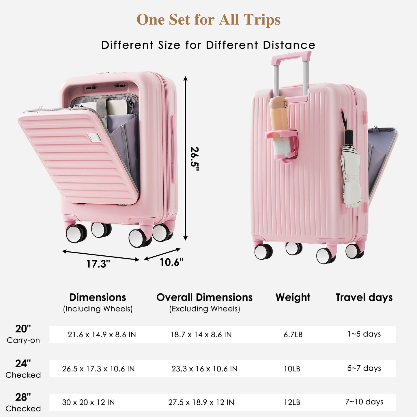 Luggage Set of 3