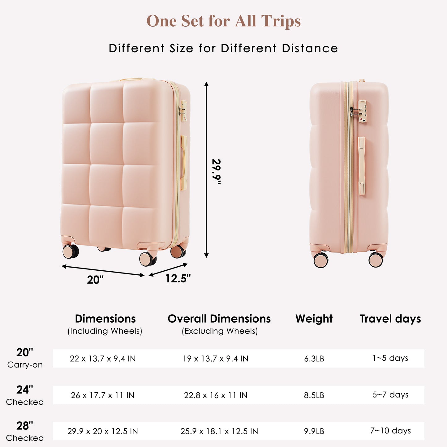 3-piece luggage